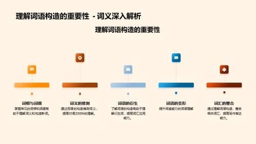 语文技能全面提升