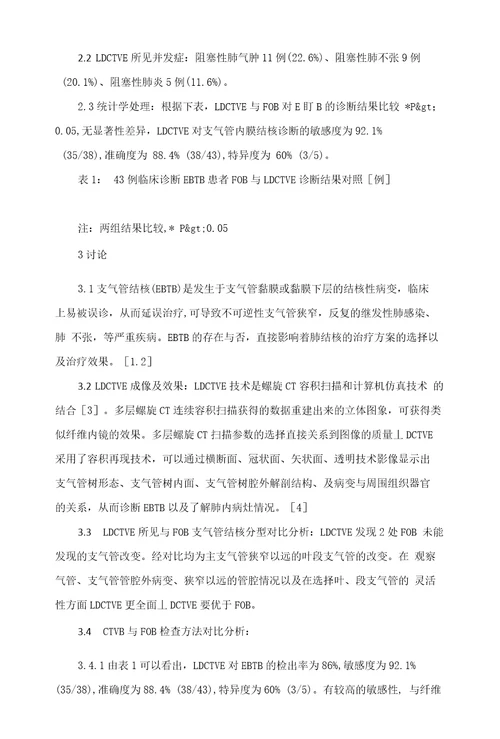 多层螺旋CT低剂量扫描仿真内窥镜诊断支气管结核的价值研究