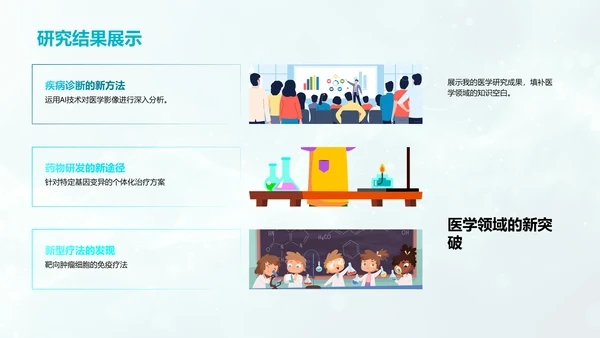 医学研究答辩报告PPT模板