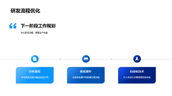 化学项目全方位解析