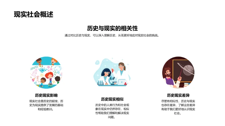 历史现实对照PPT模板