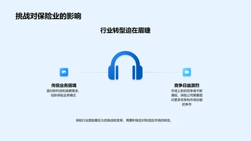 保险业发展策略PPT模板
