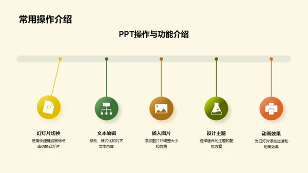 PPT提效大师班