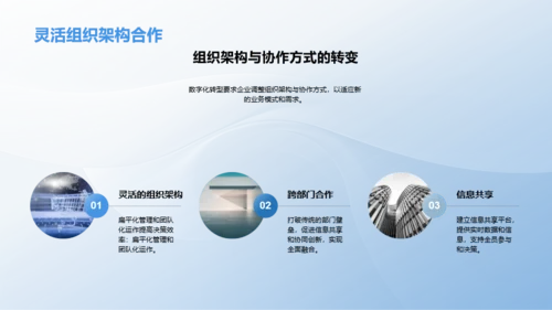 数字化转型下的IT互联网发展趋势