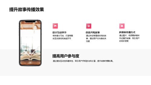 春分新媒体运营策略