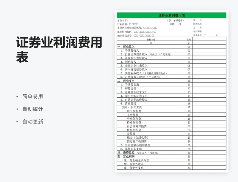 证券业利润费用表