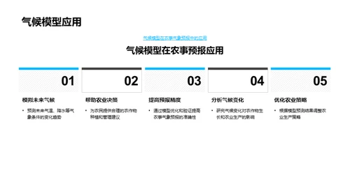 谷雨季农事气象解析