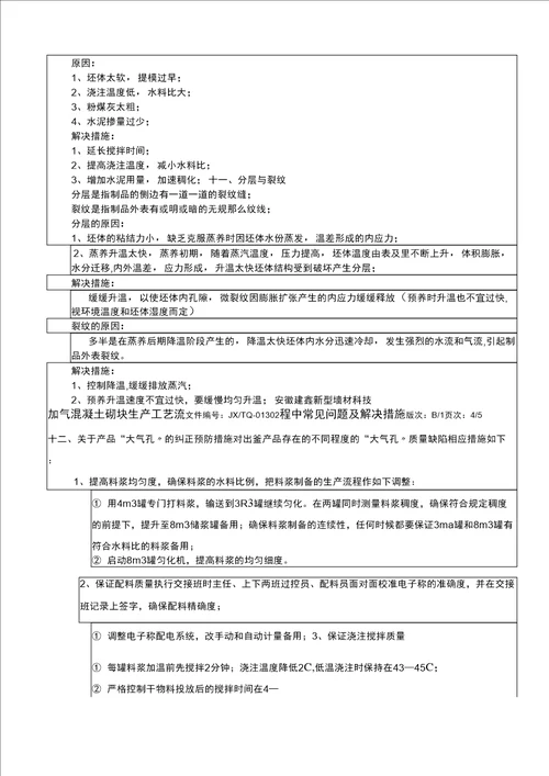 加气砖存在的问题点滴及解决措施