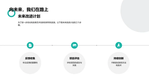 艺术创新答辩报告PPT模板