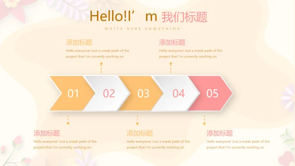 孕妇护理中心医院社区讲座保健中心早教宣传PPT