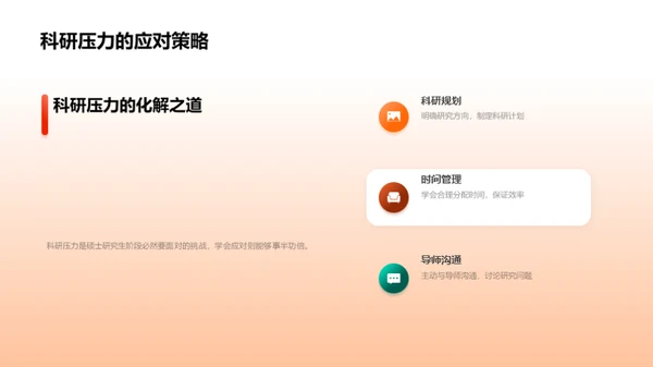 硕士之路全解析