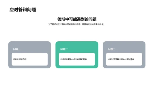 商务风教育培训学术答辩PPT模板