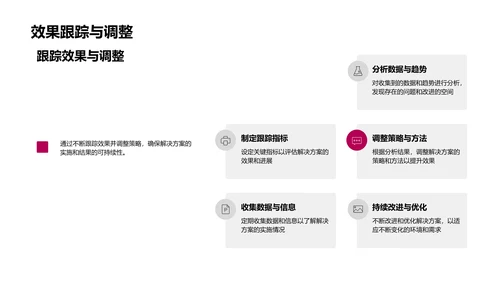 财务风险述职报告PPT模板