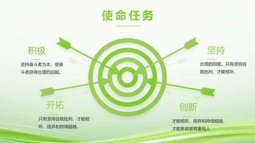 绿色智慧医疗建设工作总结动态PPT