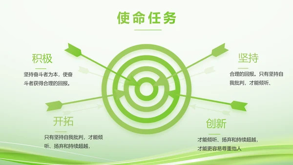 绿色智慧医疗建设工作总结动态PPT