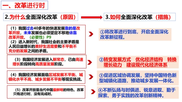 【新课标】1.2 走向共同富裕 课件(30张ppt)