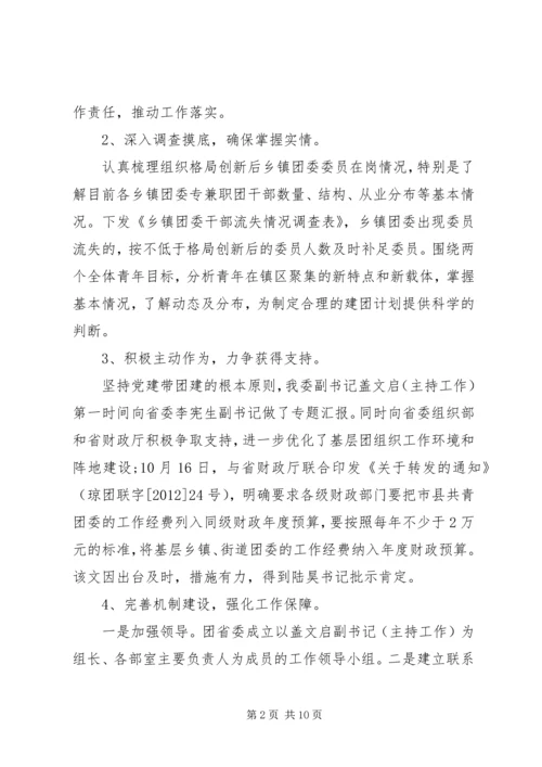 乡镇大团委建设自查报告某年.docx