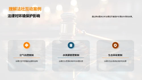 法社交融：解析篇