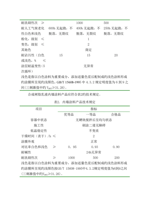 年产4800吨水性涂料车间标准工艺设计.docx