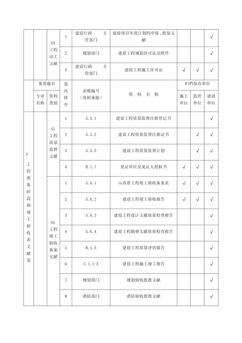 山西省建筑施工资料管理规程(一)资料分类、归档顺序、组卷参照表.docx