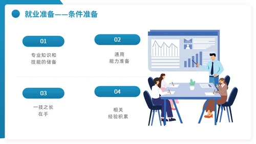 大学士就业指导指南职业规划PPT模板