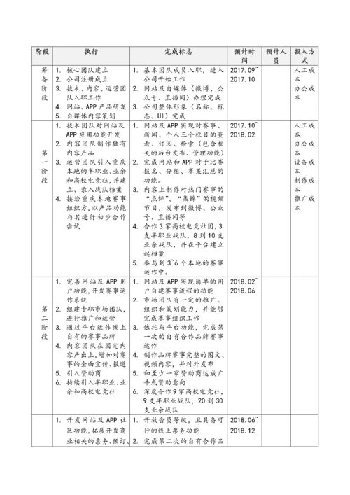 14--04-电竞项目执行方案.docx