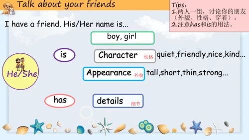 Unit 3 My friends--Read and write（课件）-2024-2025学年人