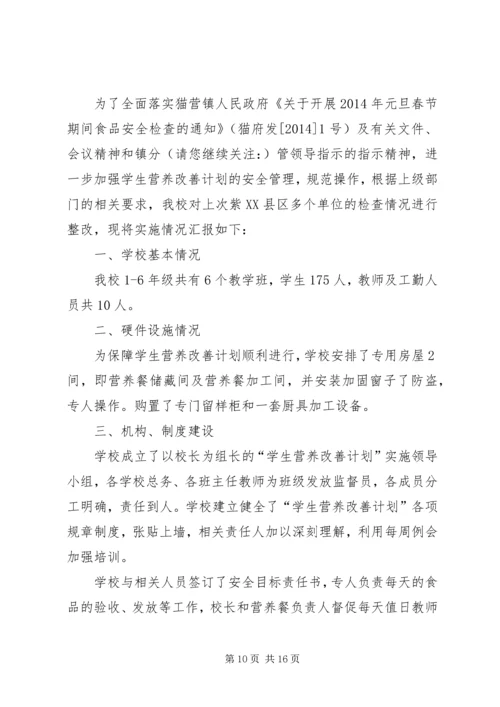 第一篇：关于“营养餐”工程的自查报告.docx