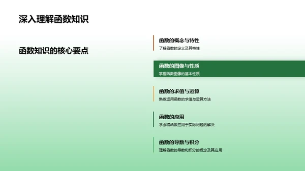 高考数学冲刺宝典