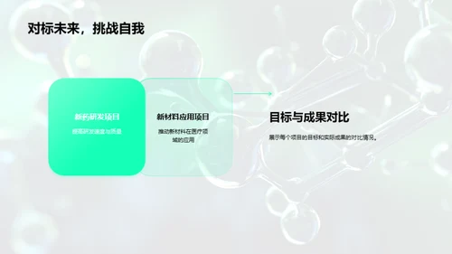 生物医疗化学年度盘点