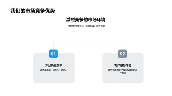 企业文化与您的融合