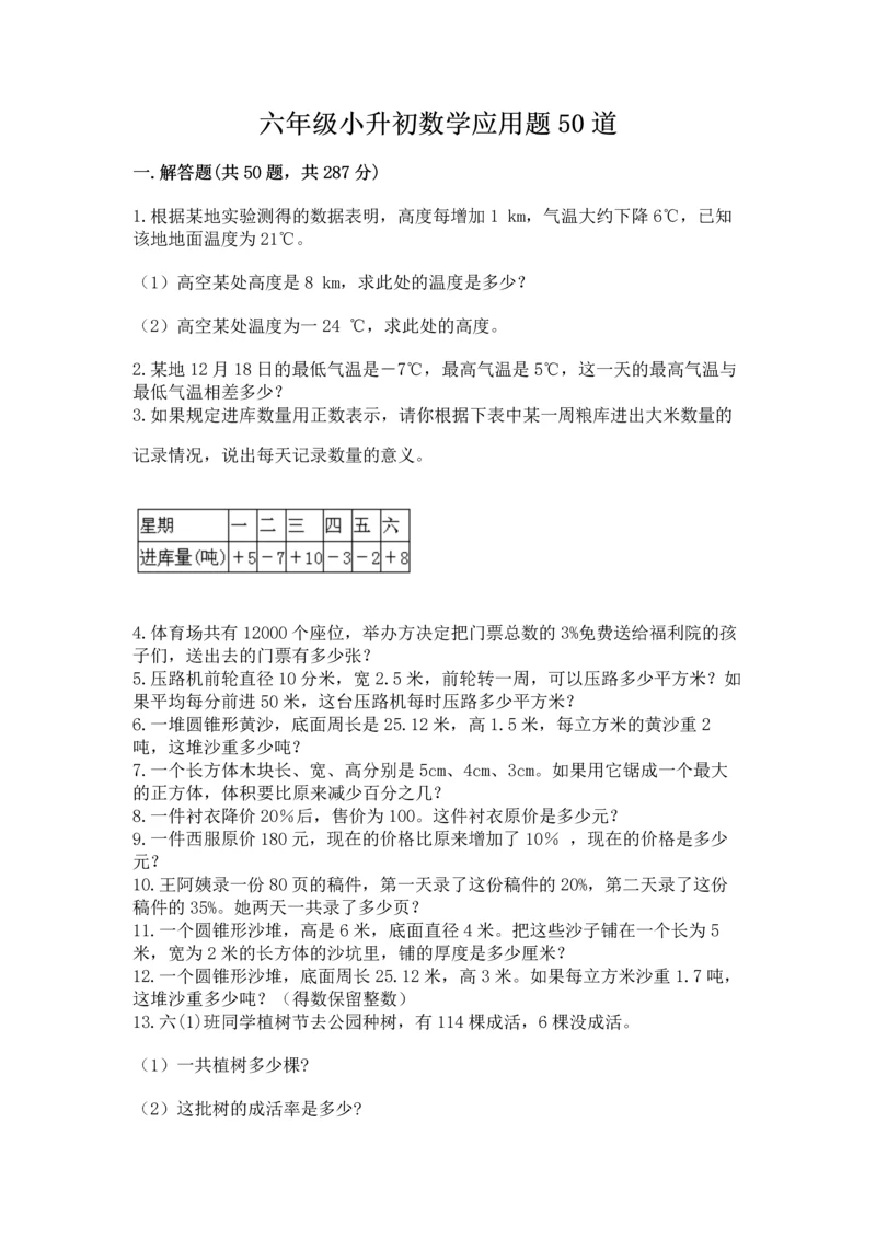 六年级小升初数学应用题50道含答案【突破训练】.docx