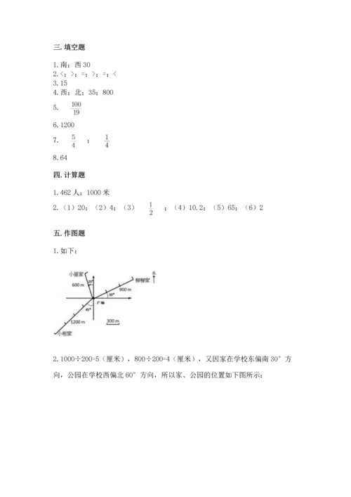 人教版六年级上册数学期中测试卷精品【b卷】.docx