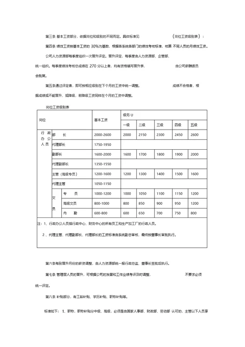 企业薪酬管理制度