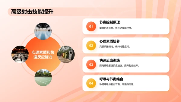 橙色3D风射击奥运项目科普PPT模板