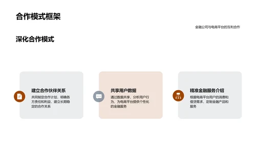 双十一金融电商招数