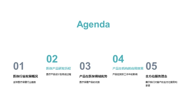 研发突破，医保新篇章