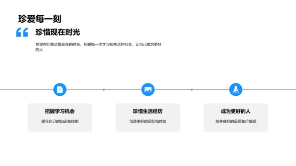 学生成长纪实报告PPT模板