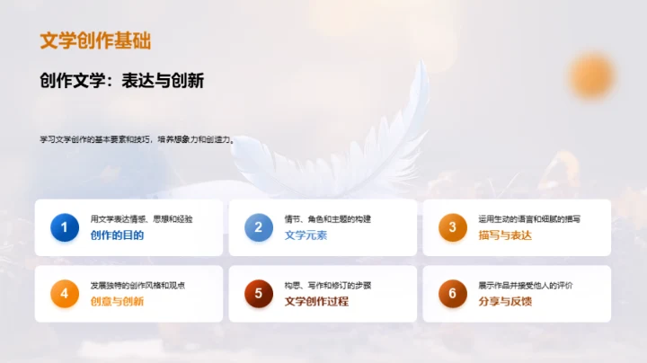 文学世界的奇妙旅程