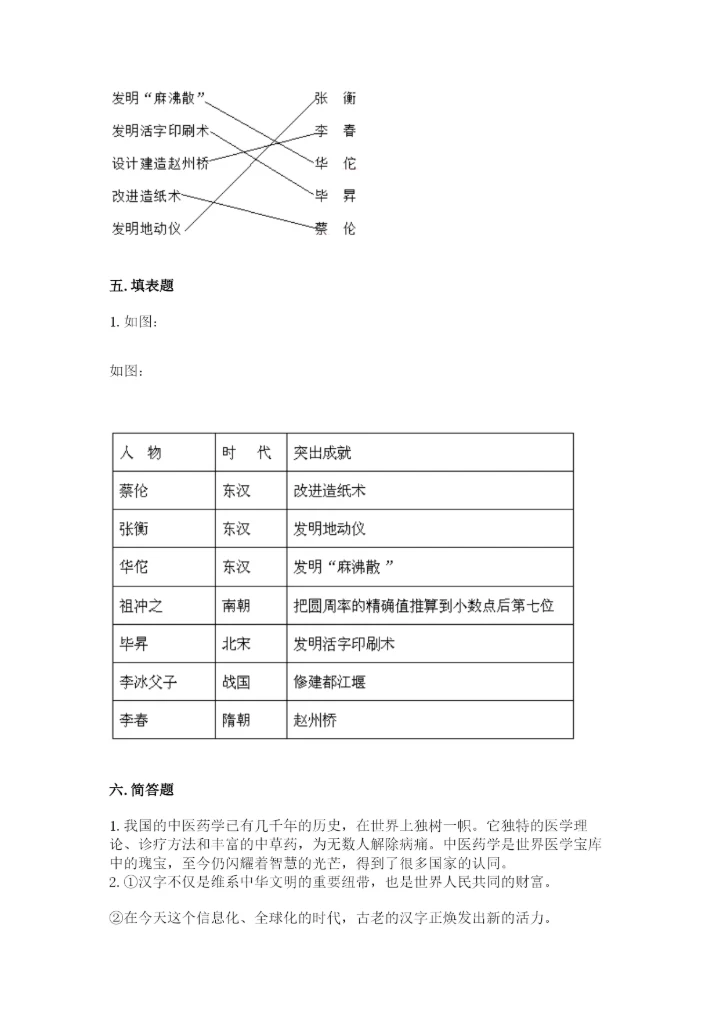 五年级上册道德与法治第四单元骄人祖先 灿烂文化测试卷及答案下载.docx