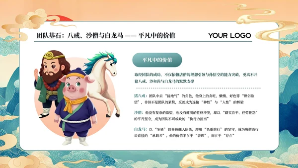 蓝绿国潮经典名著《西游记》读书分享PPT模板
