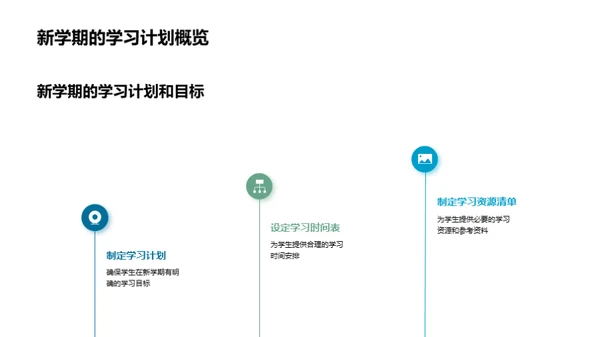 初三学期精进策略