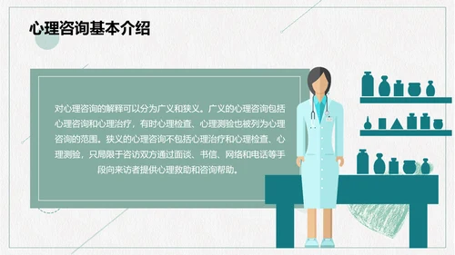 心理咨询心理健康PPT模板