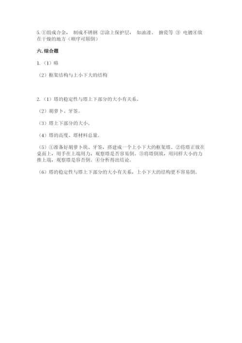 教科版科学六年级下册期末测试卷精品【含答案】.docx
