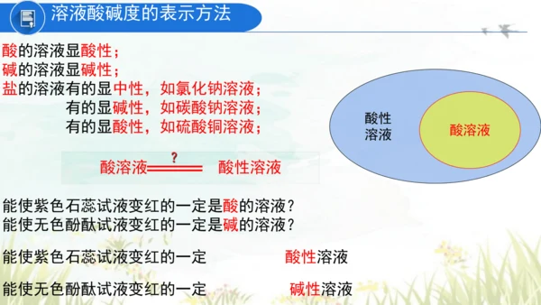10.2酸和碱的中和反应 课件(共40张PPT)----九年级化学人教版下册