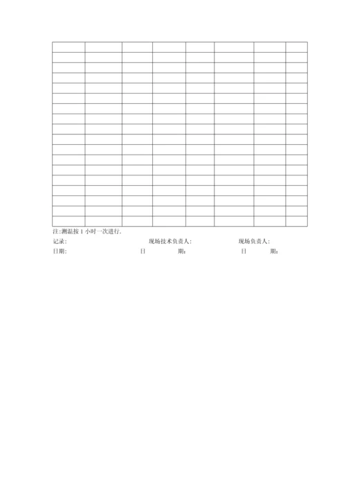 桥梁冬季施工技术交底.docx