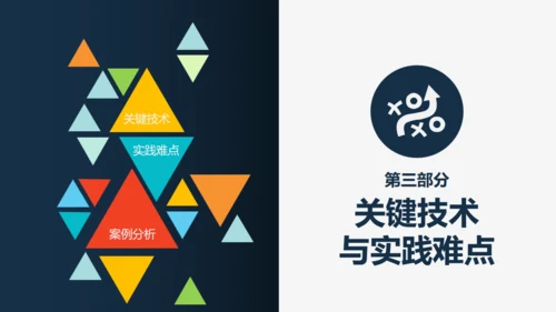 活力大学生论文毕业答辩通用PPT模板