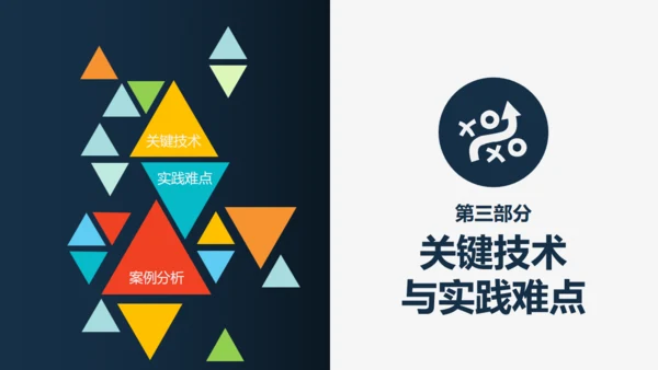 活力大学生论文毕业答辩通用PPT模板