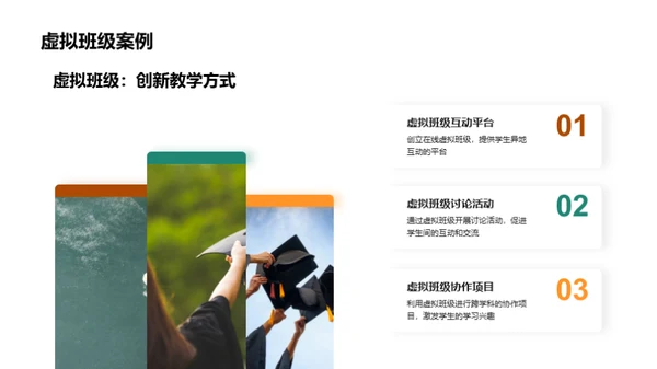 激活学习共同体