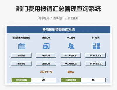 部门费用报销汇总管理查询系统